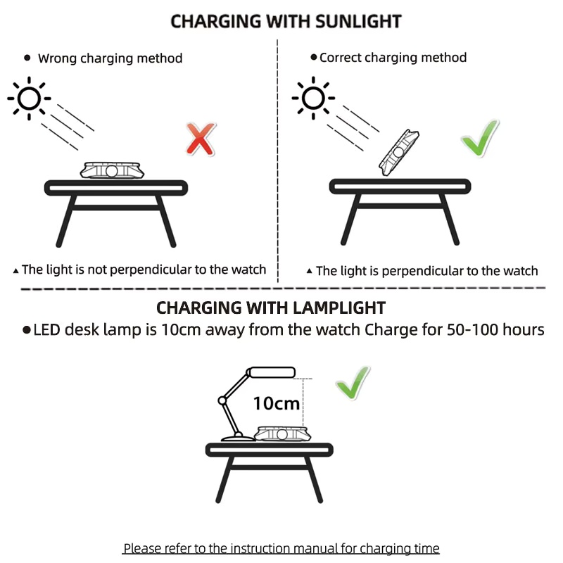 NORTH EDGE นาฬิกาข้อมือผู้ชายพ - Smartwatch Premium Watches For Men บทวิจารณ์และราคา