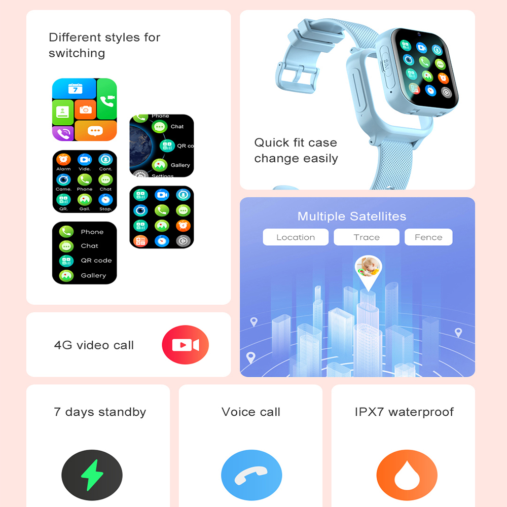 สมาร์ทวอท์ชเด็ก 4G GPS WIFI Vi - Smartwatch Watches Gift For Boys With Gps บทวิจารณ์และราคา