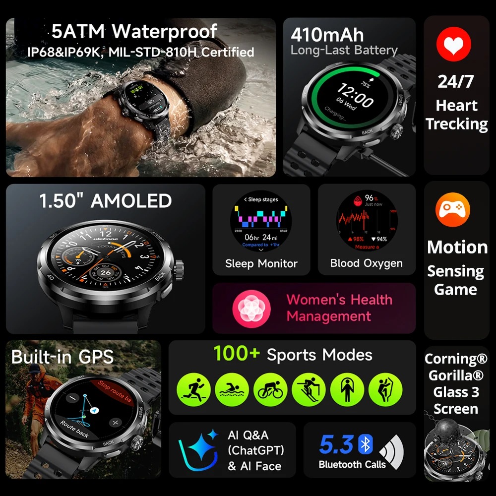 นาฬิกาอัจฉริยะ Ulefone Armor W - Smartwatch Sports Watches For Women บทวิจารณ์และราคา