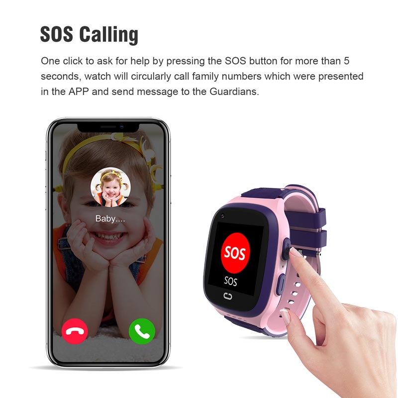 โทรศัพท์นาฬิกา Android 4G GPS  - Smartwatch Watches For Kid Boy With Gps บทวิจารณ์และราคา