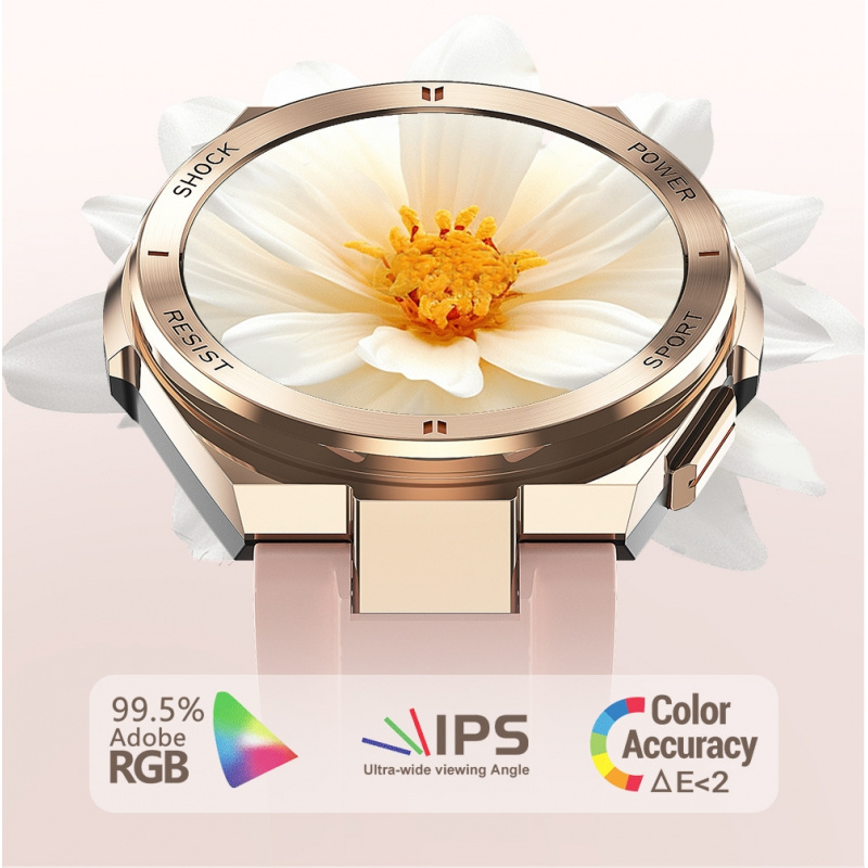 นาฬิกาสมาร์ทวอทช์สำหรับผู้หญิง - Smartwatch Watches Wallpaper บทวิจารณ์และราคา
