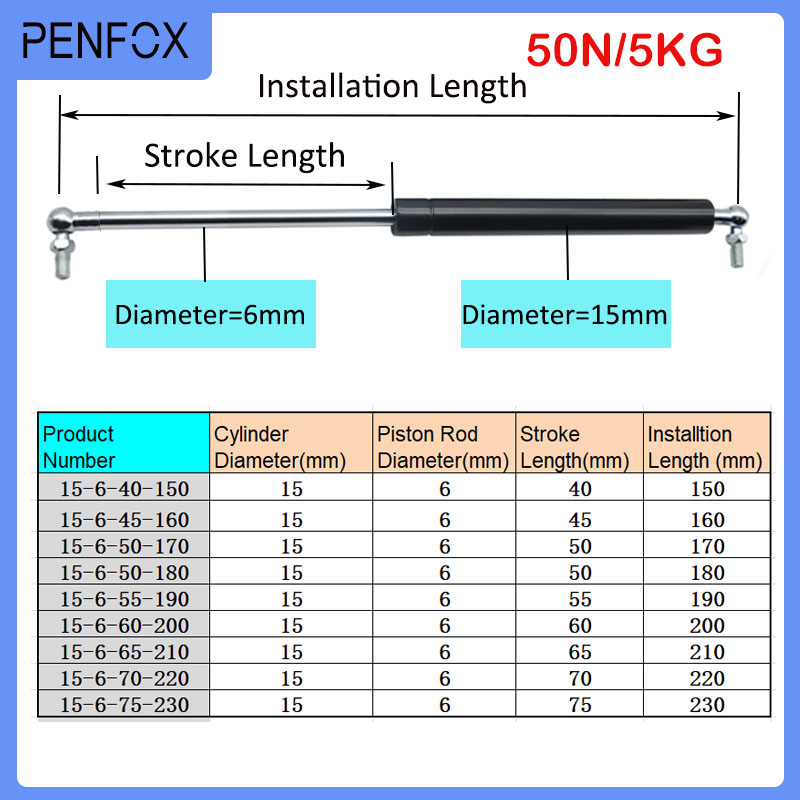 1PC 150-230 มม.5 กก./50N แก๊สส - Spring Bar Tool บทวิจารณ์และราคา