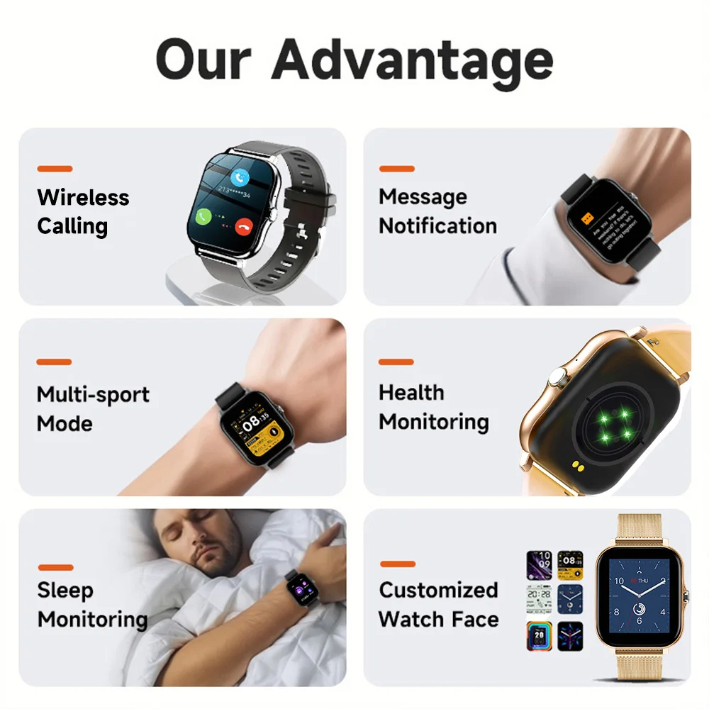 สมาร์ทวอทช์สำหรับแอนดรอยด์ ไอโ - Smartwatch Sports Watches For Women บทวิจารณ์และราคา