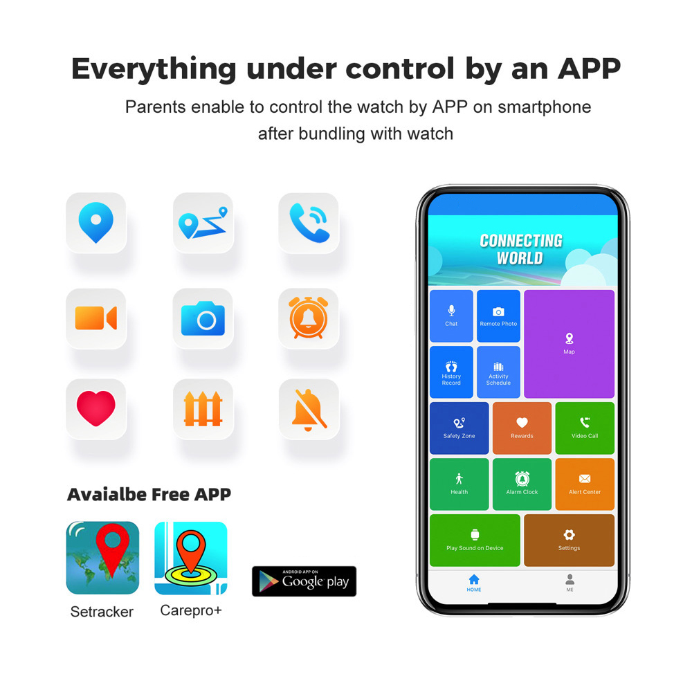 696 4G เด็กนาฬิกาสมาร์ทกันน้ํา - Smartwatch Watches For Kid Boy With Gps บทวิจารณ์และราคา