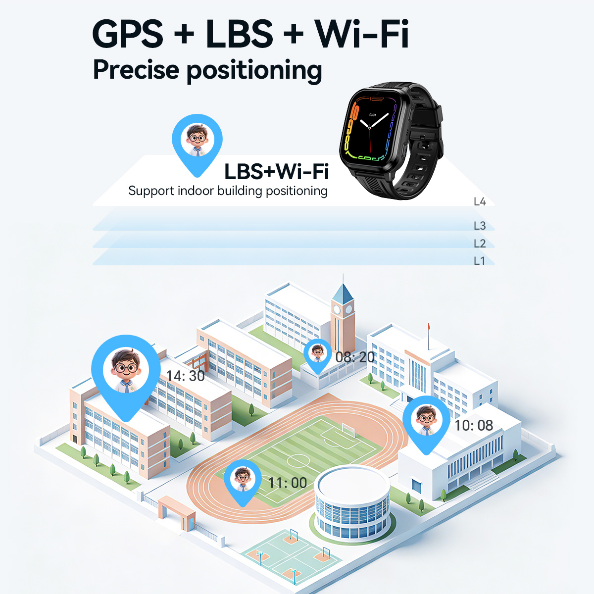 นาฬิกาสมาร์ทวอทช์เด็ก HOCO Y10 - Smartwatch Watches For Kid Boy With Gps บทวิจารณ์และราคา